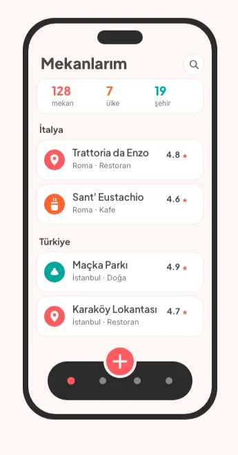 Mappetit 'My places' list grouped by country